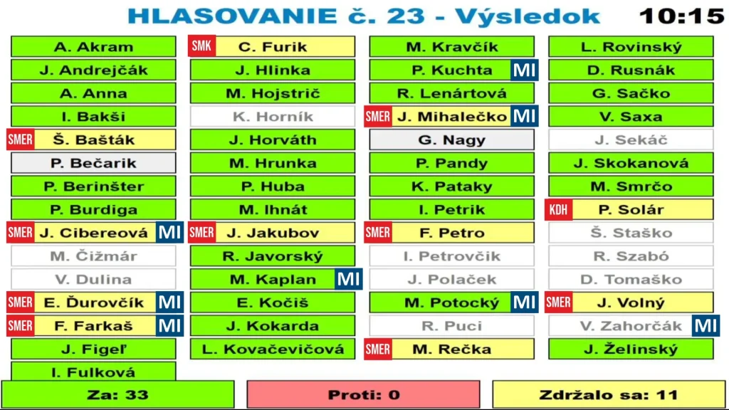 SPOCHYBŇOVANIE A PODPORA VOJNOVÉHO AGRESORA?