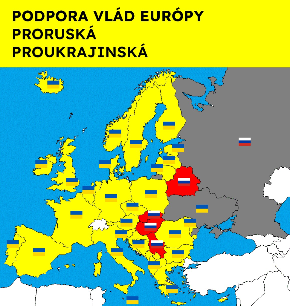Náš národ si nepamätá históriu