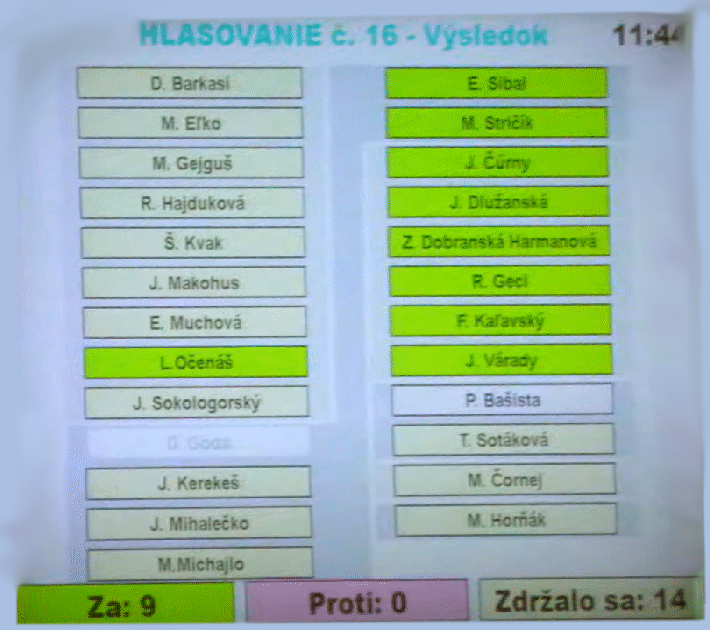 hlasovanie č.16